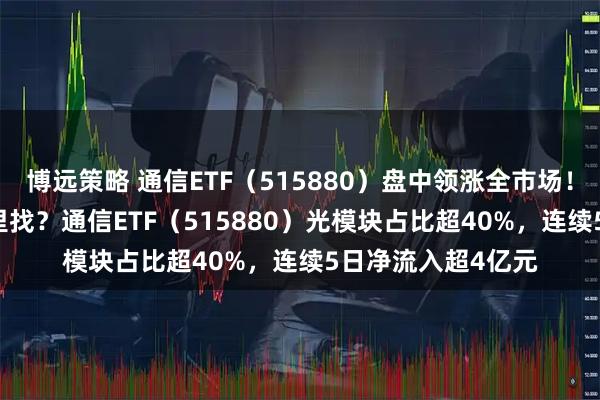 博远策略 通信ETF（515880）盘中领涨全市场！“光模块ETF”哪里找？通信ETF（515880）光模块占比超40%，连续5日净流入超4亿元