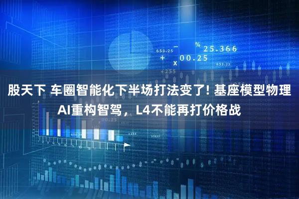 股天下 车圈智能化下半场打法变了! 基座模型物理AI重构智驾，L4不能再打价格战